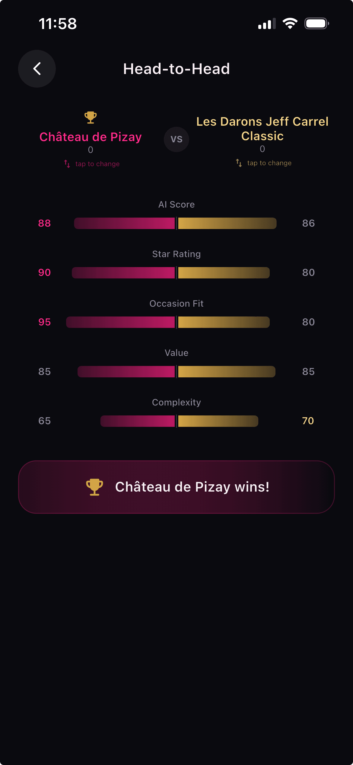 Comparison To Best Result
