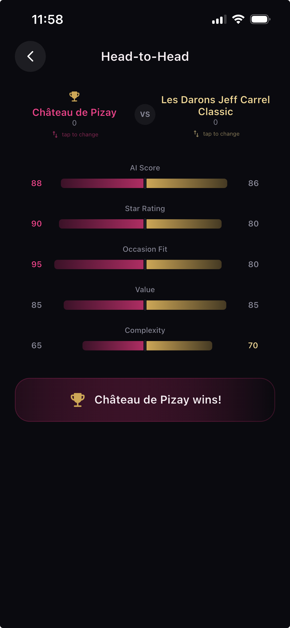 Comparison To Best Result